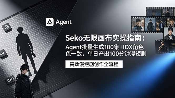 （19006期）Seko无限画布实操指南：Agent批量生成100集+IDX角色一致，单日产出100分钟漫短剧|无忧资源社
