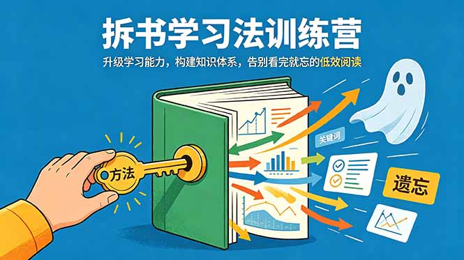 （18874期）拆书学习法训练营，升级学习能力，构建知识体系，，告别看完就忘的低效阅读|无忧资源社