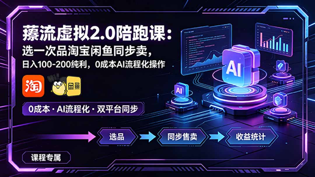 （18942期）薅流虚拟2.0陪跑课：选一次品淘宝闲鱼同步卖，日入100-200纯利，0成本AI流程化操作|无忧资源社
