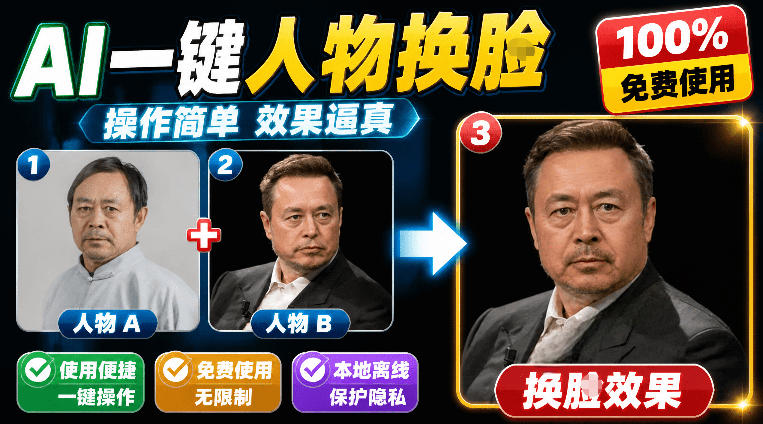 （19012期）纯离线本地运行！AI一键人物lian部替换软件，支持图片换lian，效果逼真，最便捷换lian工具FaceSwap|无忧资源社