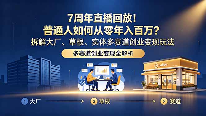 （18894期）7周年直播回放！普通人如何从零年入百万？拆解大厂、草根、实体多赛道创业变现玩法|无忧资源社