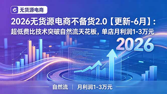 （18912期）2026无货源电商不备货2.0【更新-6月】：超低费比技术突破自然流天花板，单店月利润1-3万元|无忧资源社
