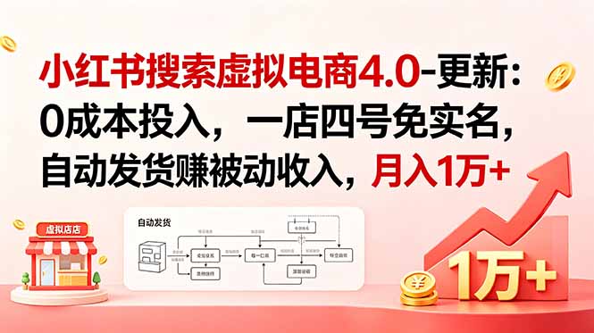 (18820期)小红书搜索虚拟电商4.0-更新:0成本投入,一店四号免实名,自动发货赚被动收入,月入1万+|无忧资源社