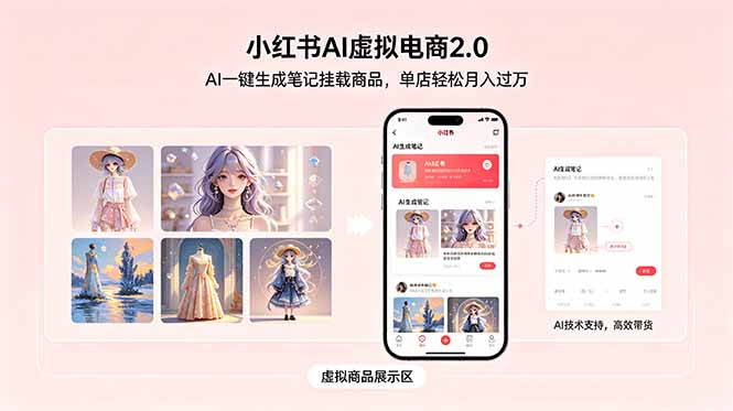 （18690期）小红书AI虚拟电商2.0，AI一键生成笔记挂载商品，单店轻松月入过万|无忧资源社