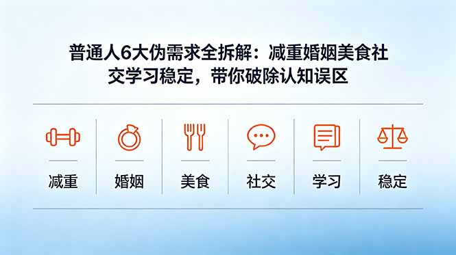 （18724期）付费文章：普通人6大伪需求全拆解：减重婚姻美食社交学习稳定，带你破除认知误区|无忧资源社
