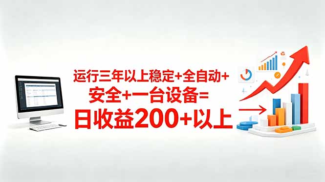 （18773期）三年以上稳定+全自动+安全+一台设备=日收益200+|无忧资源社