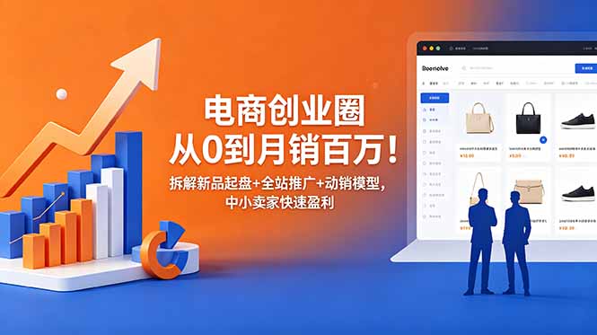 （18831期）电商创业圈从0到月销百万！拆解新品起盘+全站推广+动销模型，中小卖家快速盈利|无忧资源社