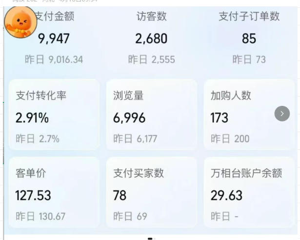 图片[2]|薅流实物原版2026新规新玩法，上架精细化，AI优化，几天就能出单，单店月收益1k+|无忧资源社