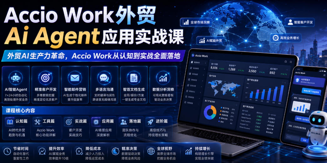 Accio Work外贸Ai Agent应用实战课，外贸AI生产力革命，Accio Work从认知到实战全面落地|无忧资源社