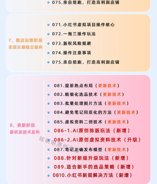 图片[6]|小红书虚拟项目特训班9.0，AI原创PPT技术全跑通，单店纯利润几个W|无忧资源社