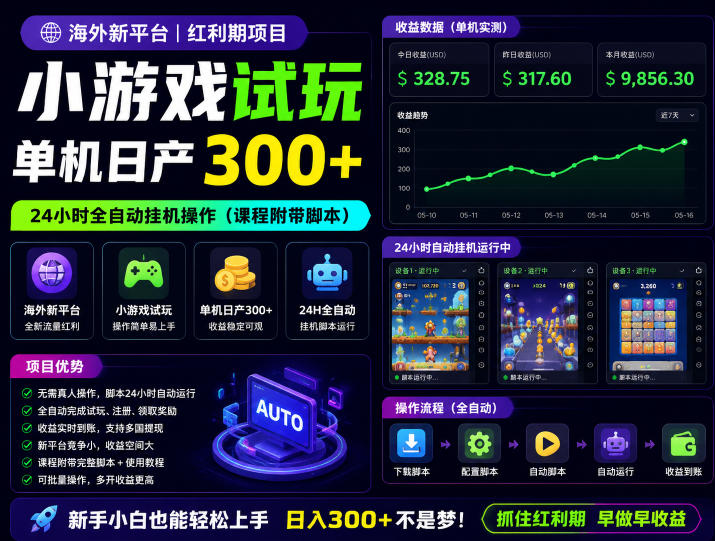 海外新平台，小游戏试玩，单机日产300+，24小时全自动挂G操作（课程附带脚本）【揭秘】|无忧资源社