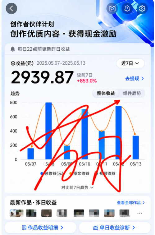 图片[2]|抖音24W粉丝博主的每日热点信息差教学，吃透创作者伙伴计划流量规则，抓时效热点放大账号播放、涨粉与变现收益|无忧资源社