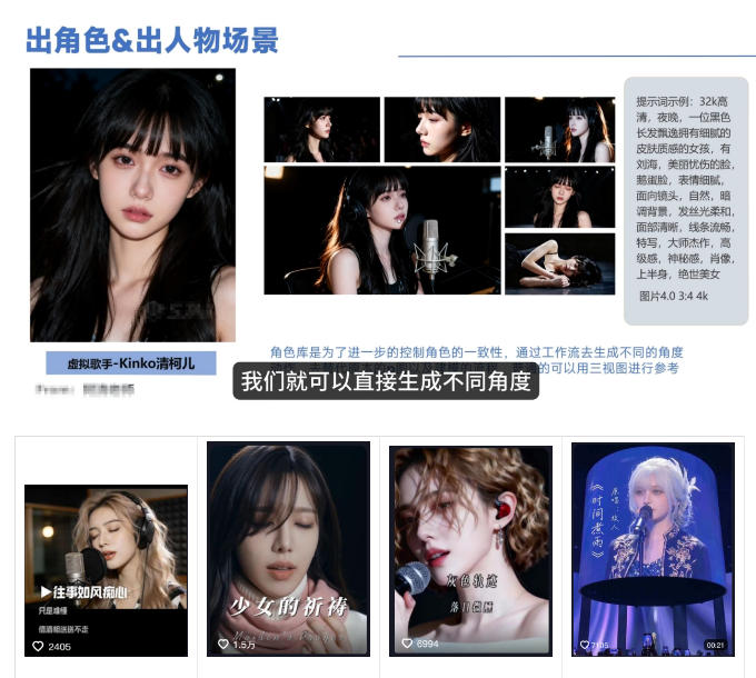 图片[2]|AI音乐MV全流程制作教程，从音乐生成到MV剪辑一站式搞定，打造属于自己的虚拟歌手|无忧资源社