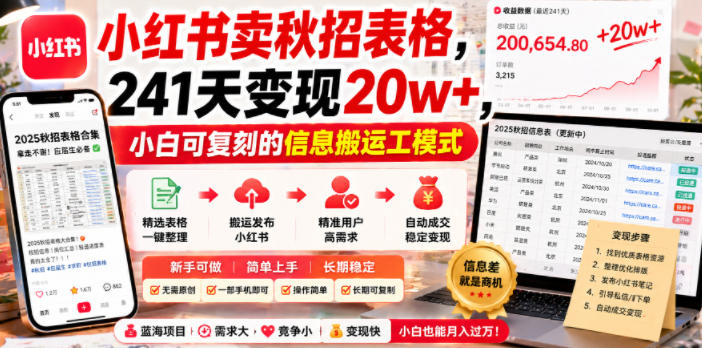 小红书卖秋招表格，241天变现20w+，小白可复刻的信息搬运工模式|无忧资源社