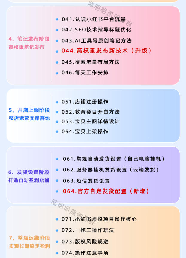 图片[5]|小红书虚拟项目特训班9.0，AI原创PPT技术全跑通，单店纯利润几个W|无忧资源社