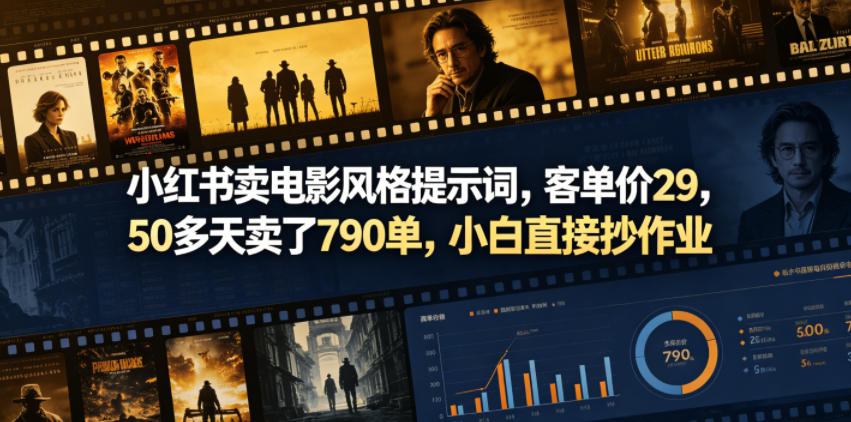 小红书卖电影风格提示词，客单价29，50多天卖了790单，小白直接抄作业！|无忧资源社