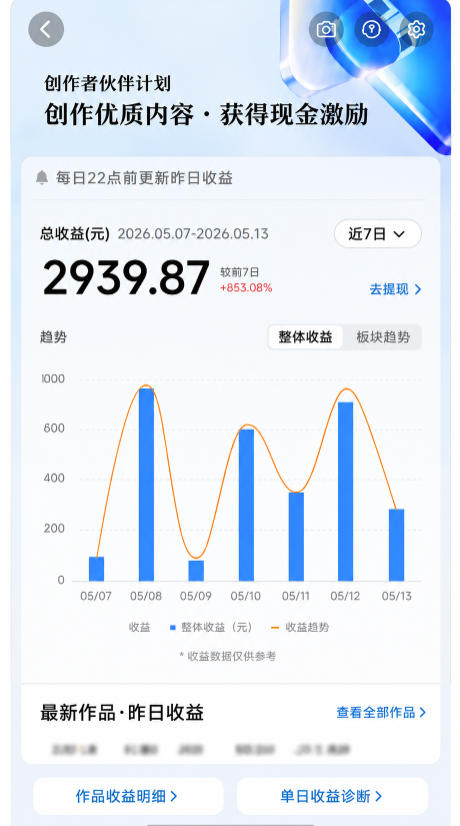 图片[2]|抖音8W粉丝博主的科普视频解说教学，吃透伙伴计划+精选双份收益，新手可直接复制操作|无忧资源社