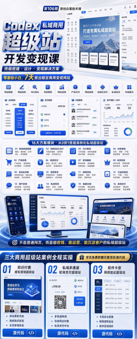 图片[2]|Codex私域商用超级站Ai开发变现课，7天带你从零基础到能自己动手做出能收钱、能运营、能沉淀客户的私域超级站|无忧资源社