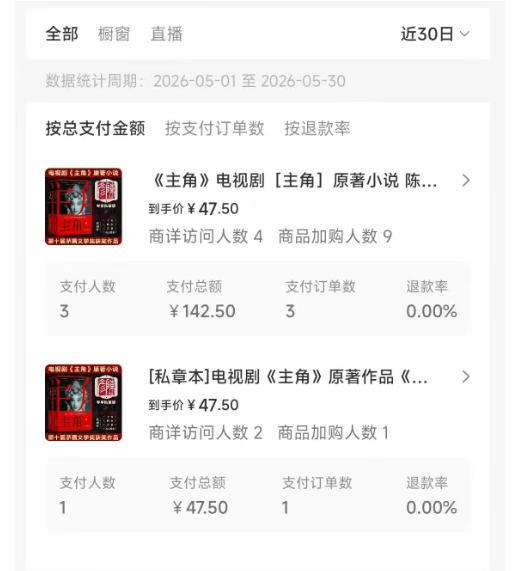 图片[5]|最新AI书单变现实战课，学会蹭电视剧热度，追热点书籍，快速变现，出单100+，日入四位数|无忧资源社