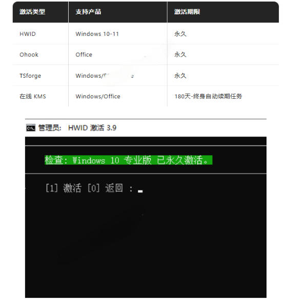 图片[3]|Windows和Office激活神器汉化版！打开即可一键激活，永久免费使用，安全无毒，Github最新汉化版Mas|无忧资源社