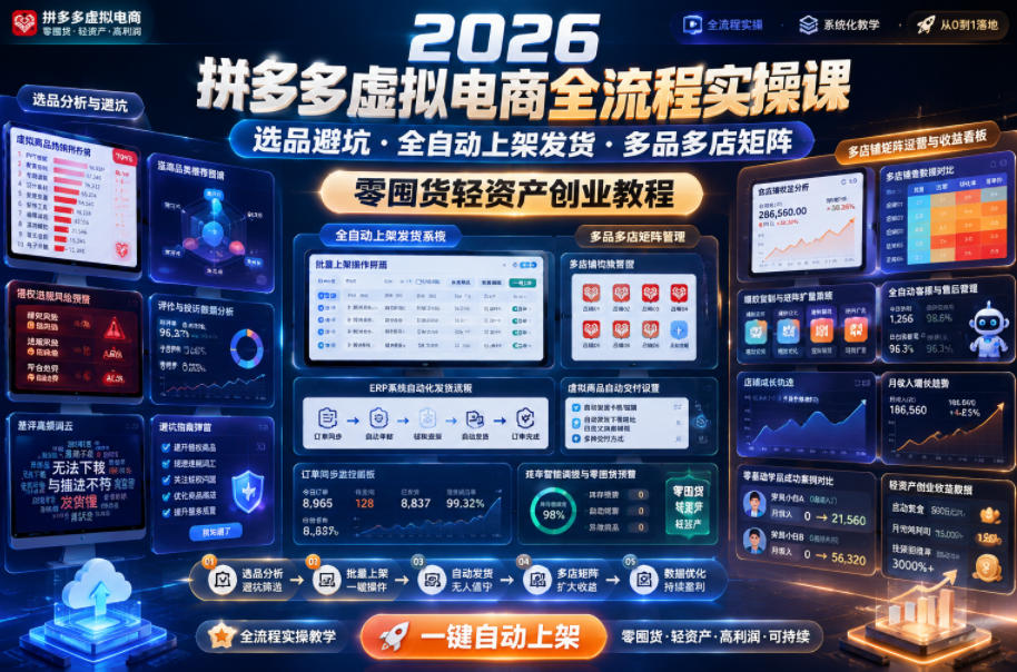 2026拼多多虚拟电商全流程实操课，选品避坑・全自动上架发货・多品多店矩阵，零囤货轻资产创业教程|无忧资源社