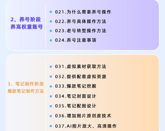 图片[4]|小红书虚拟项目特训班9.0，AI原创PPT技术全跑通，单店纯利润几个W|无忧资源社