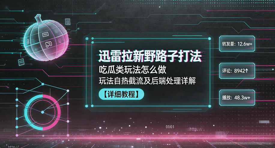 迅雷拉新野路子打法，吃瓜类玩法怎么做，玩法自热截流及后端处理详解|无忧资源社