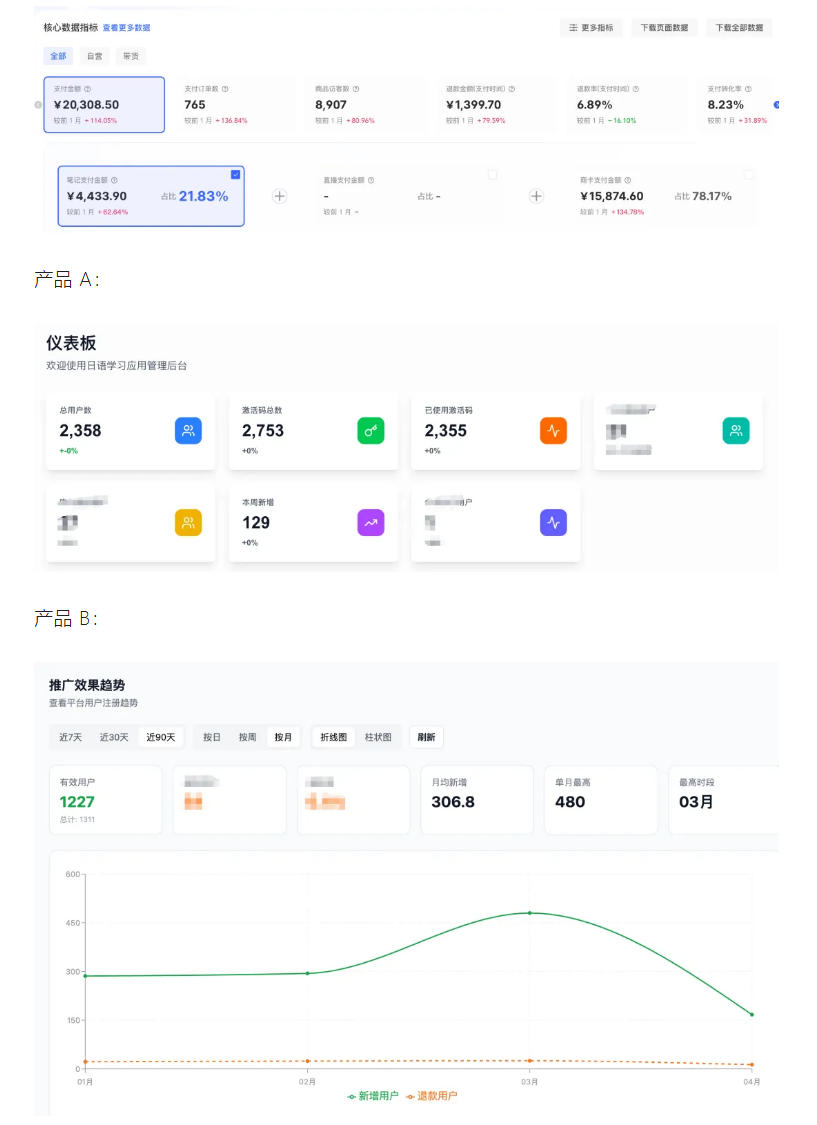 图片[2]|AI产品实战变现课，不用懂代码，30天做出一个能賺钱的小产品，打造个人长期AI副业资产（更新）|无忧资源社