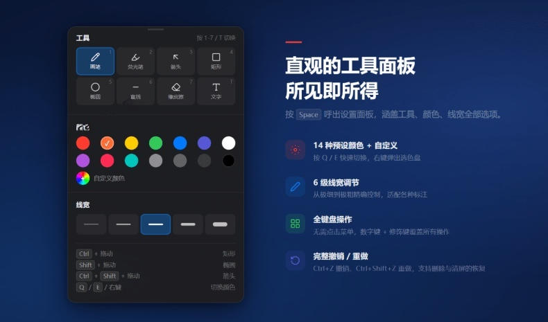 图片[2]|开源轻量级屏幕标注工具，1.4MB实现电脑全屏变自由画布！支持8种标注工具和全键盘操控MarkerOn|无忧资源社