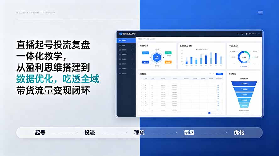 （19241期）直播起号投流复盘一体化教学，从盈利思维搭建到数据优化，吃透全域带货流量变现闭环|无忧资源社
