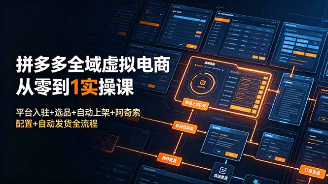 （19139期）拼多多全域虚拟电商从零到1实操课：平台入驻+选品+自动上架+阿奇索配置+自动发货全流程|无忧资源社