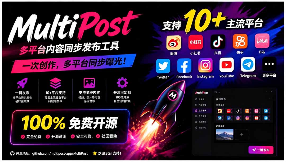 （19484期）一键发布内容到 10+ 社交媒体平台！支持视频/图片内容，一次编辑全网|无忧资源社