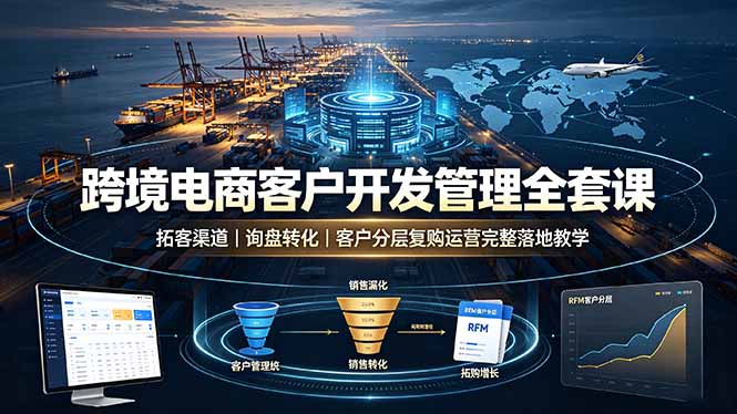 （19274期）跨境电商客户开发管理全套课·拓客渠道｜询盘转化｜客户分层复购运营完整落地教学|无忧资源社