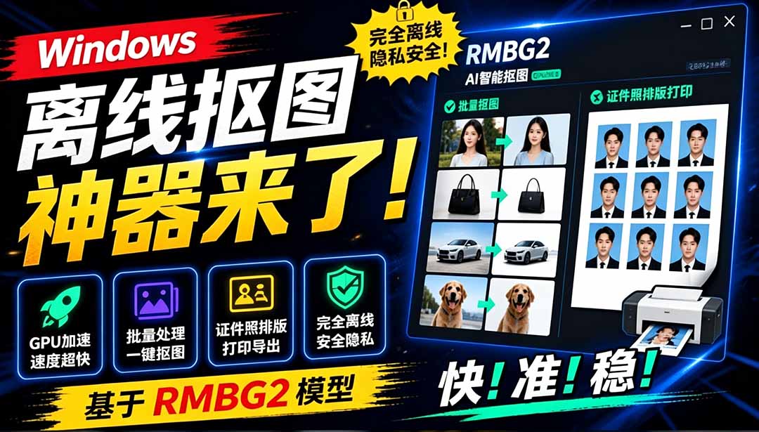 （19357期）Windows离线抠图神器来了！支持批量抠图 + 证件照排版打印，基于RMBG2模型，GPU加速 方块AI抠图|无忧资源社