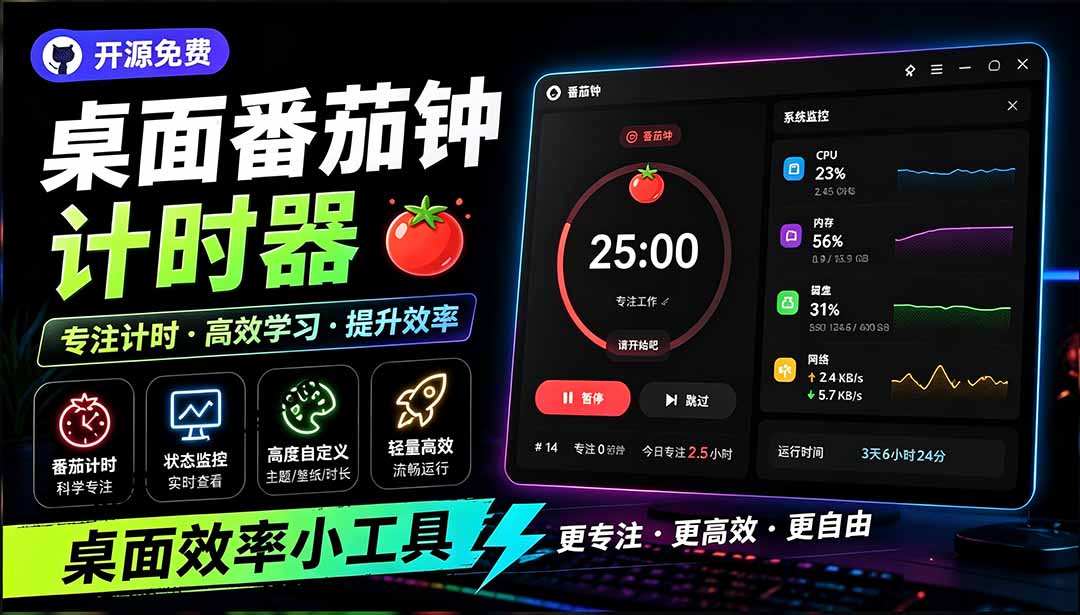 （19564期）仅1.16MB，开源极简的桌面时钟、番茄钟计时器，还支持系统监控显示，桌面效率小工具 Catime|无忧资源社