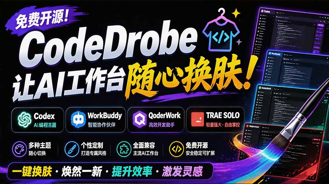 （19586期）免费开源的CodeDrobe，让AI工作台随心换肤，支持Codex、WorkBuddy等，免费且本地运行！|无忧资源社