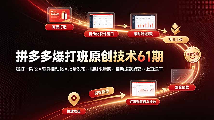 (19427期)拼多多爆打班原创技术61期:爆打一阶段×软件自动化×批量发布×限时限量购×自动搬款裂变×上直通车|无忧资源社