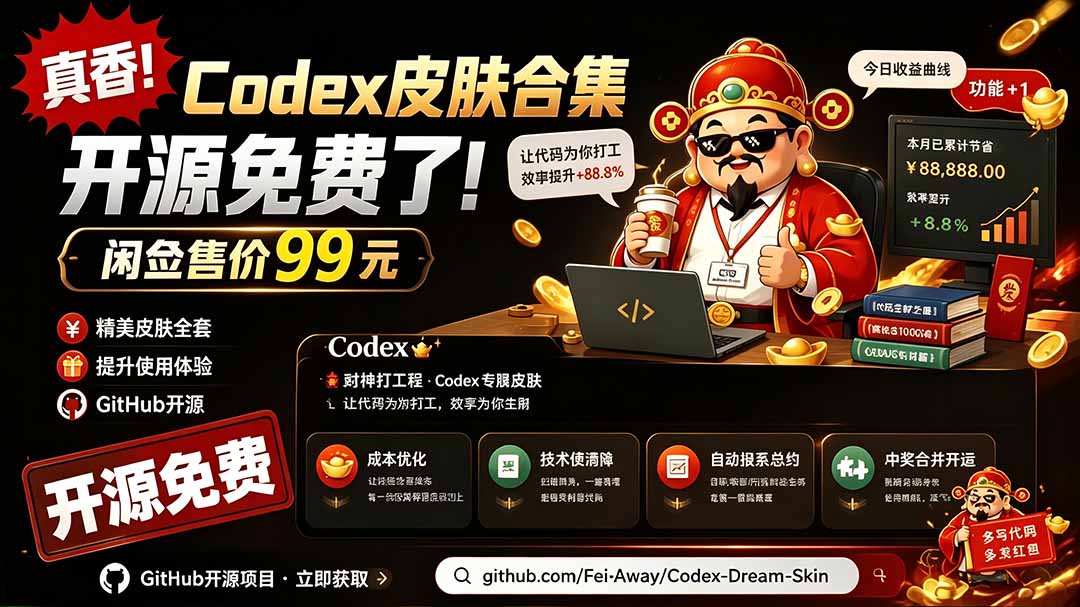(19432期)闲鱼售卖99元的Codex皮肤包,GitHub 免费开源了!让你的codex变成精美界面 Codex Dream Skin|无忧资源社
