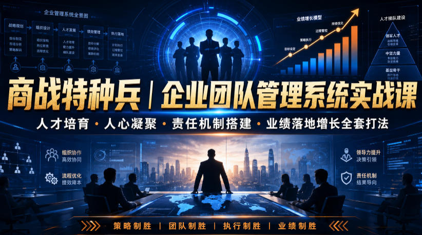 商战特种兵|企业团队管理系统实战课人才培育・人心凝聚・责任机制搭建・业绩落地增长全套打法|无忧资源社