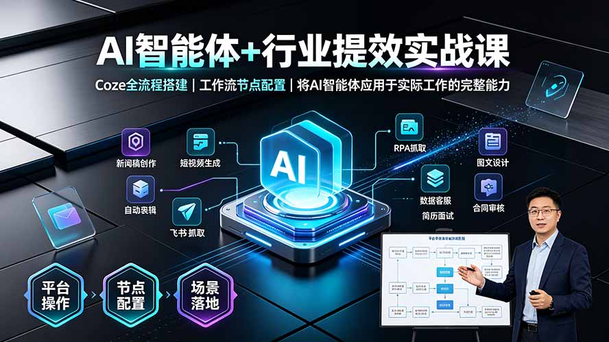 （19281期）AI智能体+行业提效实战课·Coze全流程搭建｜工作流节点配置｜将AI智能体应用于实际工作的完整能力|无忧资源社