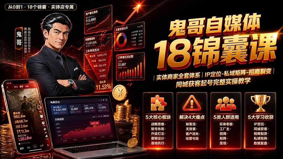 （19632期）鬼哥自媒体18锦囊课｜实体商家全套体系｜IP 定位-私域矩阵-招商裂变｜同城获客起号完整实操教学|无忧资源社