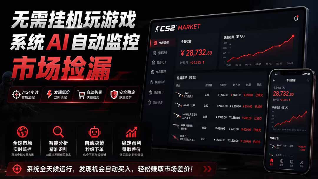 （19555期）系统AI自动监控市场捡漏，不用玩游戏|只需要一部手机|支持任何形式数据验证|无忧资源社