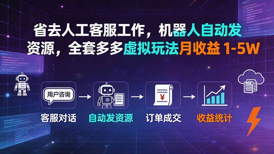 (19605期)省去人工客服工作,机器人自动发资源,全套多多虚拟玩法月收益 1-5W|无忧资源社