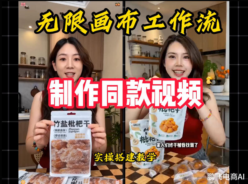 无限画布工作流一键复刻爆款带货视频，实操搭建，操作简单|无忧资源社