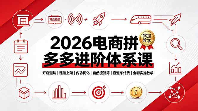 (19206期)2026电商拼多多进阶体系课,开店避坑,链接上架,内功优化,自然流矩阵|直通车付费|全套实操教学|无忧资源社