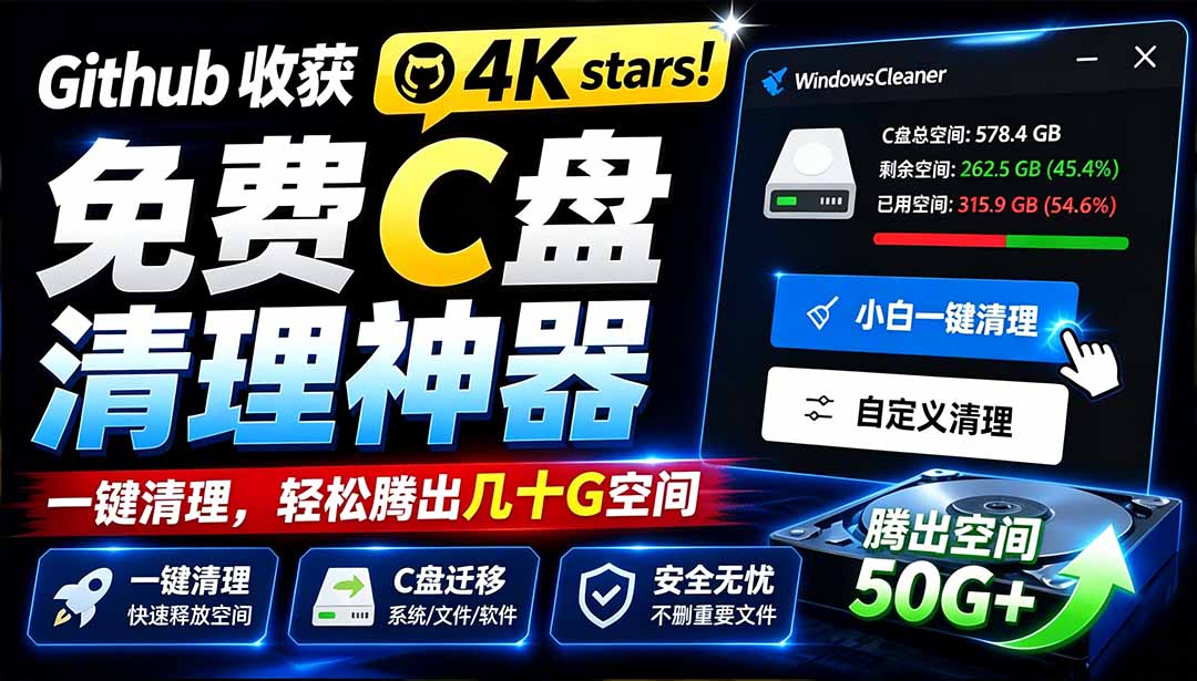 （19528期）Github收获 4K stars！免费C盘清理神器，轻松腾出几十G空间，支持C盘迁移 Windows Cleaner|无忧资源社