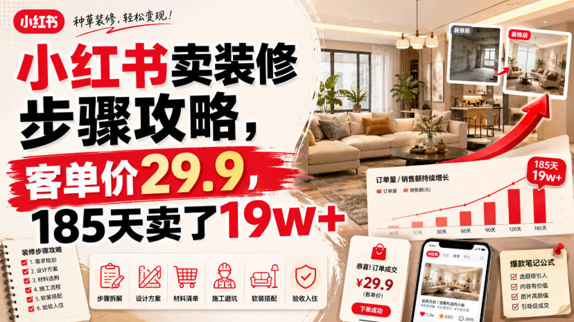 小红书卖装修步骤攻略，客单价29.9，185天卖了19w+！|无忧资源社