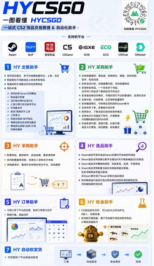 图片[4]|AI全自动游戏和游戏扫货，零基础普通人直接上手，日入1K+，稳定运行三年的老项目【揭秘】|无忧资源社