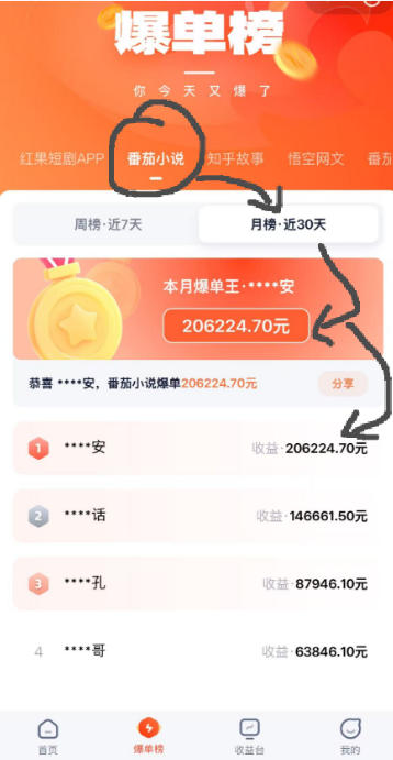图片[6]|AI漫画变现教学：不用手写提示词，自动生成脚本文案，一份伙伴计划万播5-10米，一条爆款推文收益上W|无忧资源社