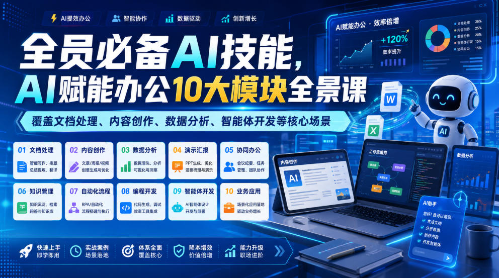 全员必备AI技能，AI赋能办公10大模块全景课，覆盖文档处理、内容创作、数据分析、智能体开发等核心场景|无忧资源社